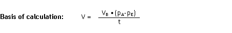 Pressure drop formula